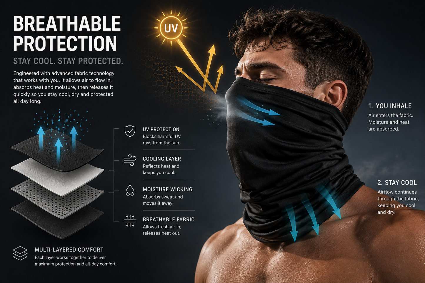 UV-Cool Sports Neck Gaiter